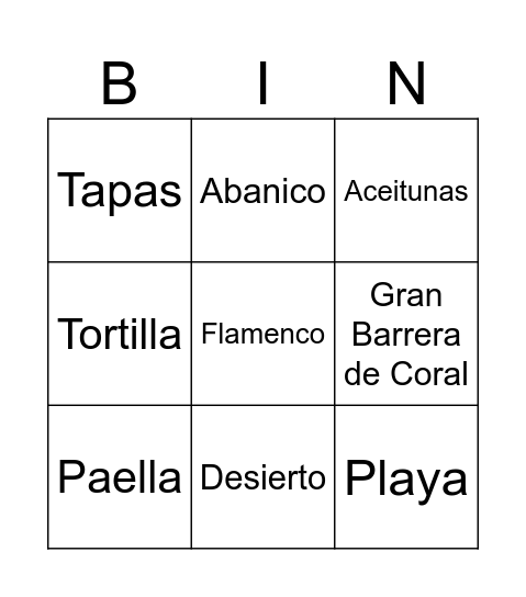 España y Australia Bingo Card