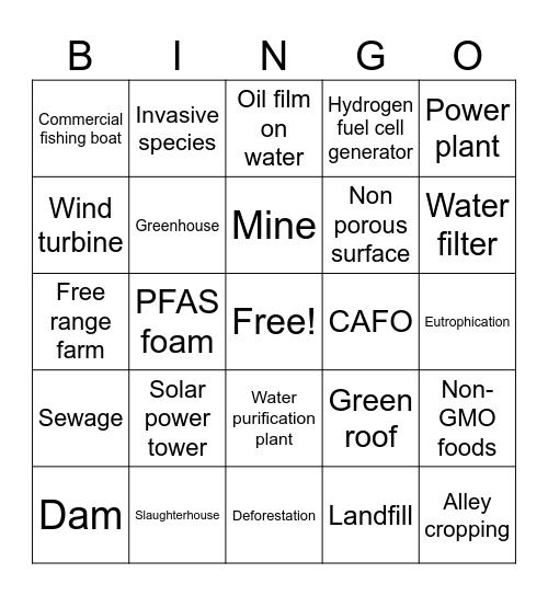 The People who don't go on Trips Bingo Card
