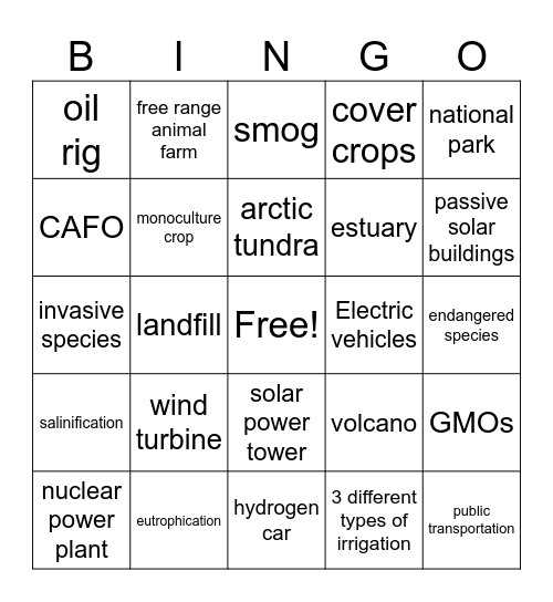 kc, na, ab APES bingo Card