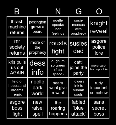 Chapter 5 predictions (PMan edition) Bingo Card