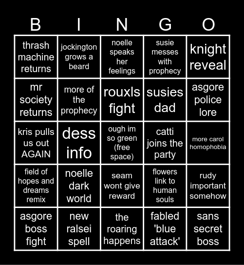 Chapter 5 predictions (PMan edition) Bingo Card