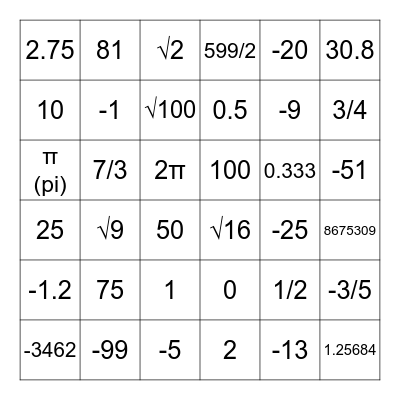 Guess Who! Bingo Card