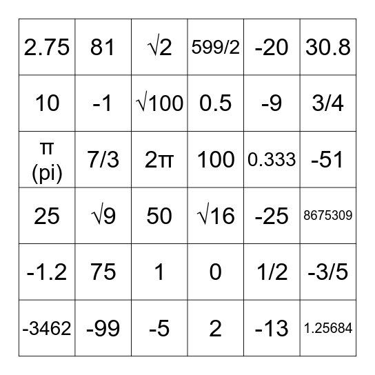 Guess Who! Bingo Card