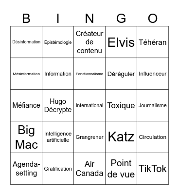 Conférence 6 Bingo Card