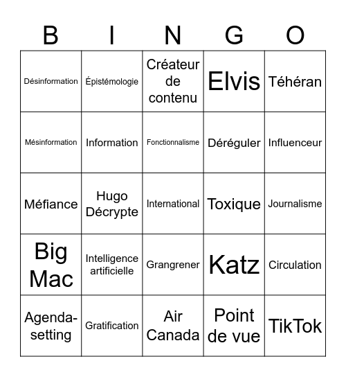 Conférence 6 Bingo Card
