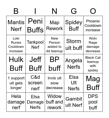 Marvel Rivals 7.0 patch predictions bingo Card