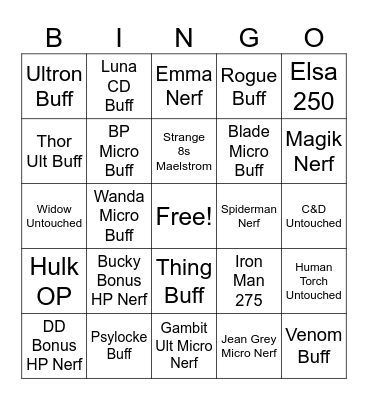 Marvel Rivals S7 Predictions Bingo Card