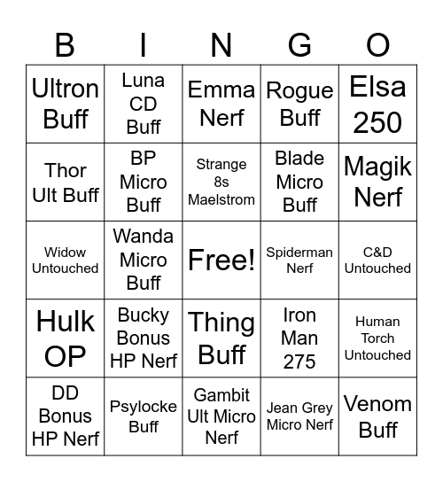 Marvel Rivals S7 Predictions Bingo Card