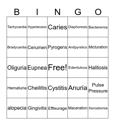 Vitals/Hygiene/Urinary  Bingo Card