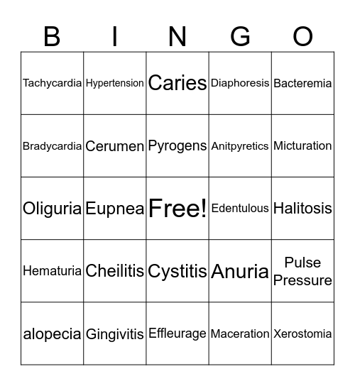 Vitals/Hygiene/Urinary  Bingo Card