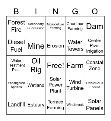 Kate APES Bingo Card