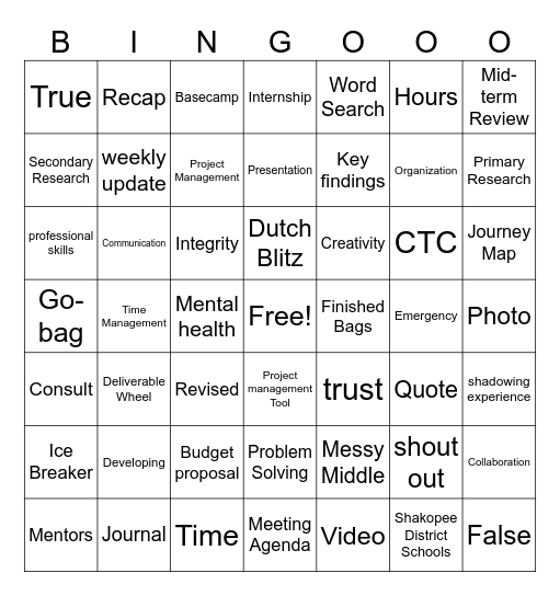 Emergency Go-bags Bingo Card