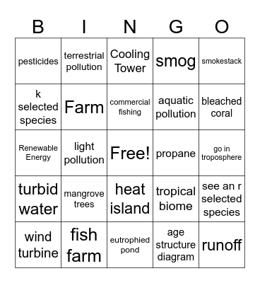 APES SB Bingo Card