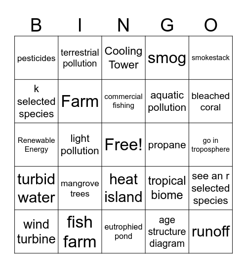 APES SB Bingo Card