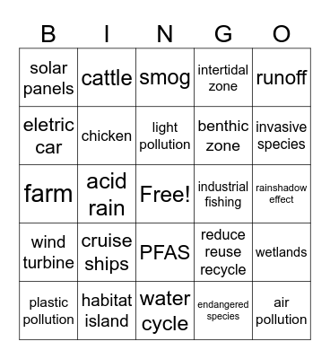 APES o' clock Bingo Card