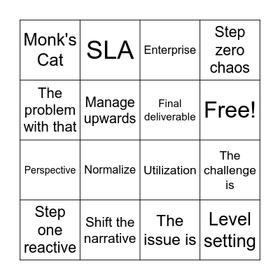 Leadership Lingo Bingo Card