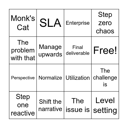 Leadership Lingo Bingo Card