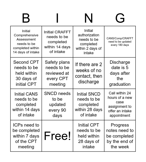 ICC Specs Bingo Card