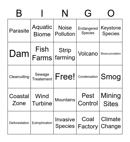 Spring Break APES Bingo Card