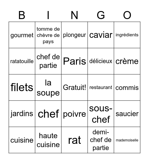 Ratatouille Bingo Card