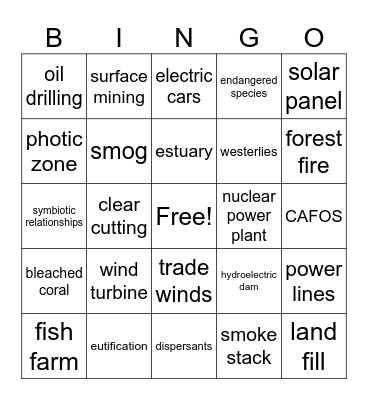 APES - Spring Break Bingo Card Bingo Card