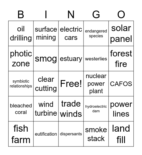 APES - Spring Break Bingo Card Bingo Card