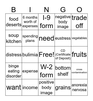 PFHS Final Exam Review Bingo Card