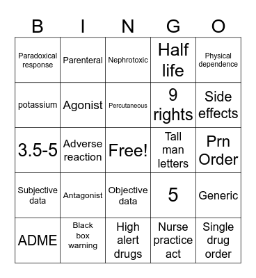 Exam 1 PN 114 Bingo Card