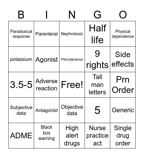 Exam 1 PN 114 Bingo Card