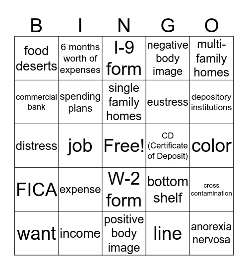 PFHS Final Exam Review Bingo Card