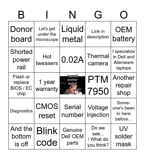 Parts People Bingo Card