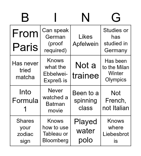 Mendelssohnstraße Bingo Card