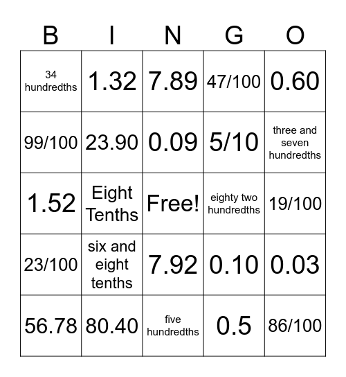 Decimal Bingo Card
