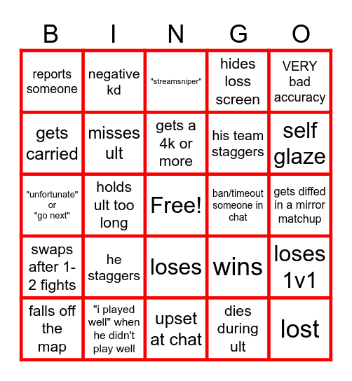 Gaming4Cope Bingo Card