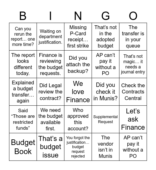 Finance Bingo Card