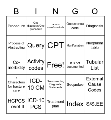 AHS-1650 WK 1 Bingo Card