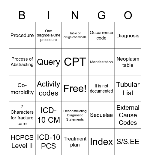 AHS-1650 WK 1 Bingo Card