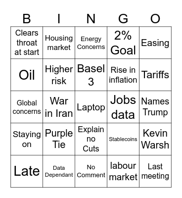 FED RATE DAY Bingo Card