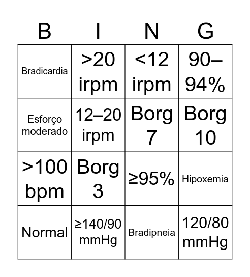 Sinais vitais Bingo Card