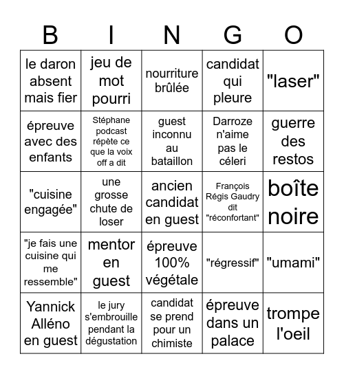 Top chef 2026 Bingo Card