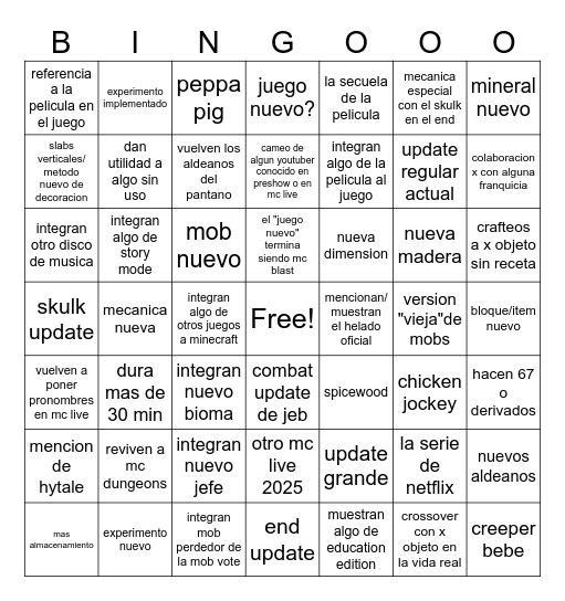 minecraft live 1 2026 Bingo Card