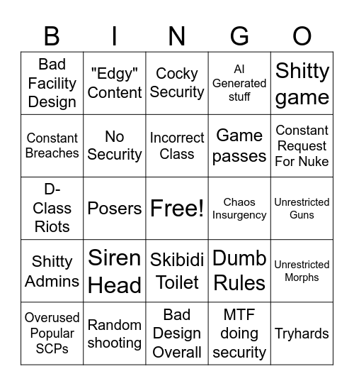 SCP Roblox Game Bingo Card