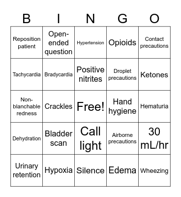 Fundies VSim #1 Bingo Card