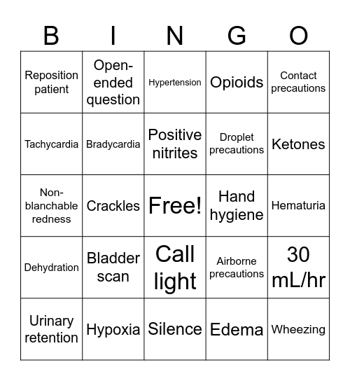 Fundies VSim #1 Bingo Card