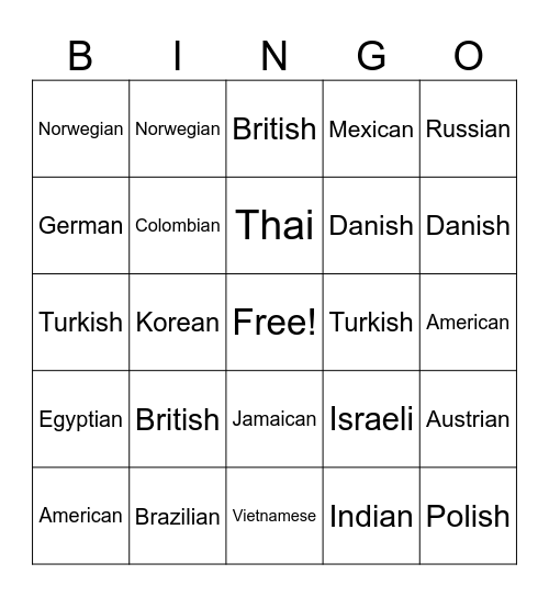 Nationalities Bingo Card