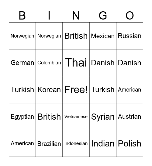 NATIONALITIES Bingo Card