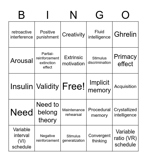 Unit 2 Exam Review Bingo Card