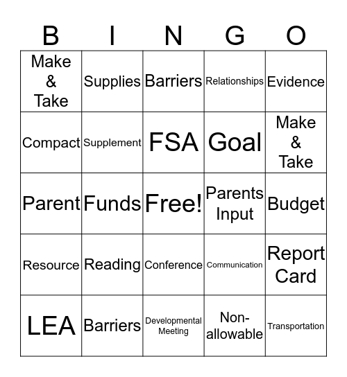 Title I Parental Involvement  Bingo Card