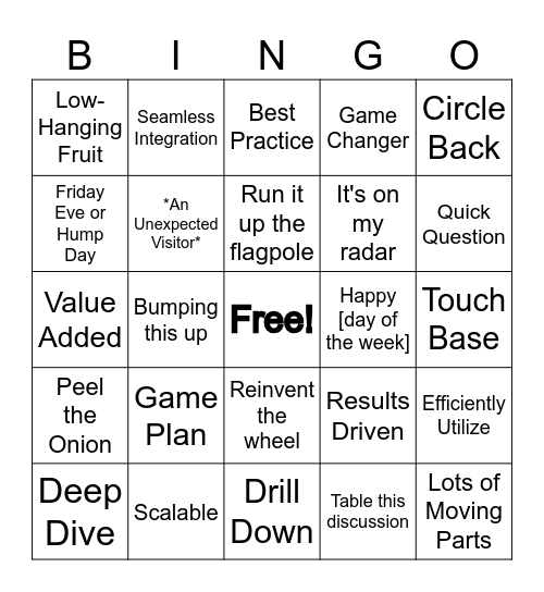 Corporate Jargon Bingo Card