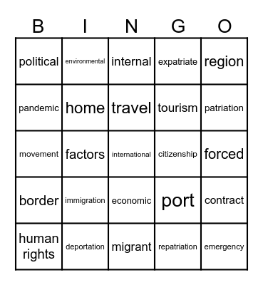 Human migration Bingo Card